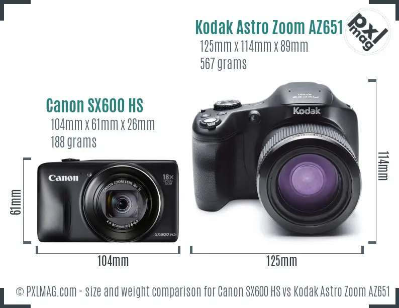 Canon SX600 HS vs Kodak Astro Zoom AZ651 size comparison