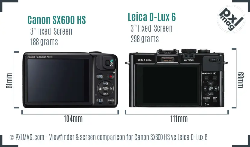 Canon SX600 HS vs Leica D-Lux 6 Screen and Viewfinder comparison