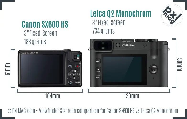 Canon SX600 HS vs Leica Q2 Monochrom Screen and Viewfinder comparison
