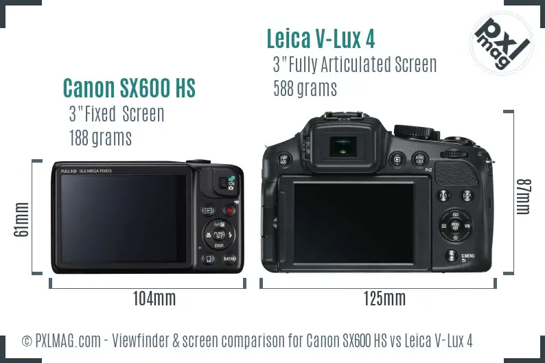 Canon SX600 HS vs Leica V-Lux 4 Screen and Viewfinder comparison