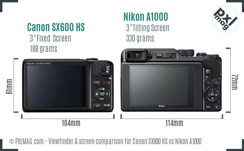 Canon SX600 HS vs Nikon A1000 Screen and Viewfinder comparison