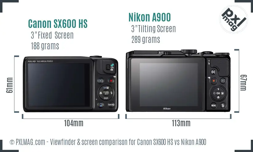 Canon SX600 HS vs Nikon A900 Screen and Viewfinder comparison