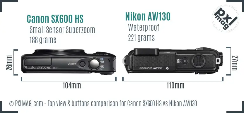 Top view design and control layout comparison