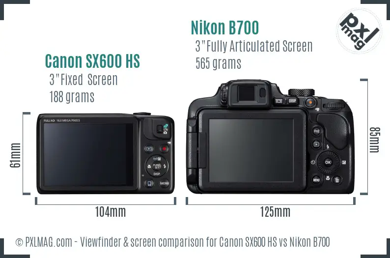 Canon SX600 HS vs Nikon B700 Screen and Viewfinder comparison Canon SX600 HS vs Nikon B700 Screen and Viewfinder comparison