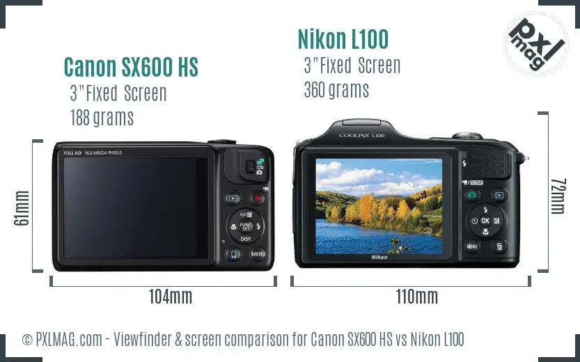 Canon SX600 HS vs Nikon L100 Screen and Viewfinder comparison