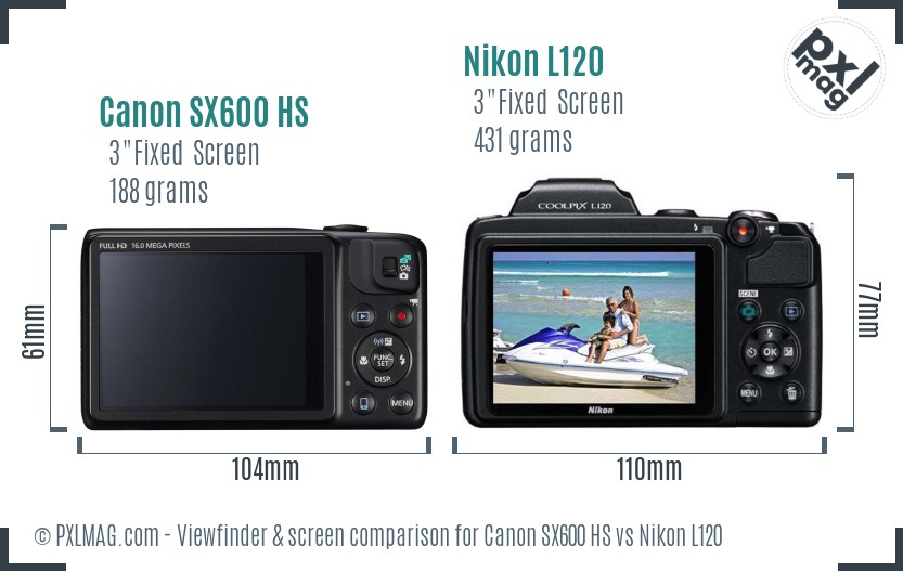 Canon SX600 HS vs Nikon L120 Screen and Viewfinder comparison