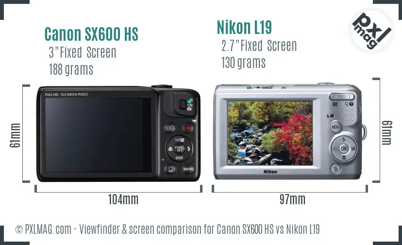 Canon SX600 HS vs Nikon L19 Screen and Viewfinder comparison