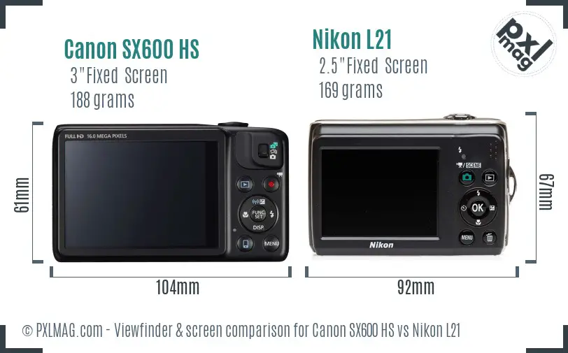 Canon SX600 HS vs Nikon L21 Screen and Viewfinder comparison
