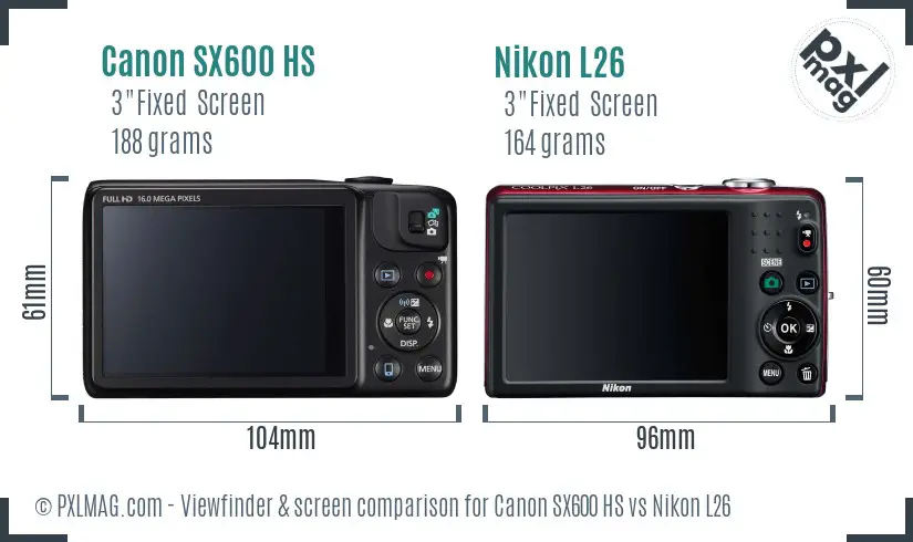 Canon SX600 HS vs Nikon L26 Screen and Viewfinder comparison