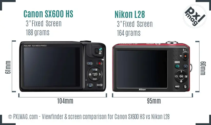 Canon SX600 HS vs Nikon L28 Screen and Viewfinder comparison