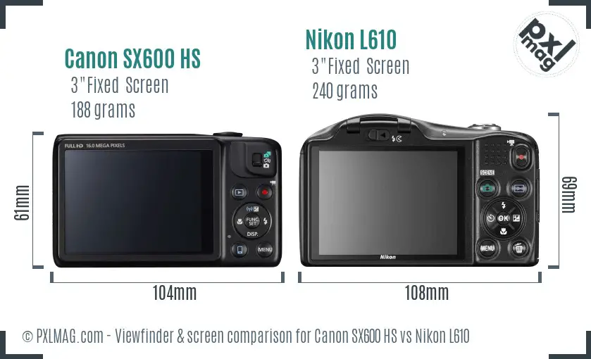 Canon SX600 HS vs Nikon L610 Screen and Viewfinder comparison