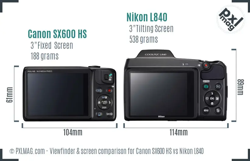 Canon SX600 HS vs Nikon L840 Screen and Viewfinder comparison