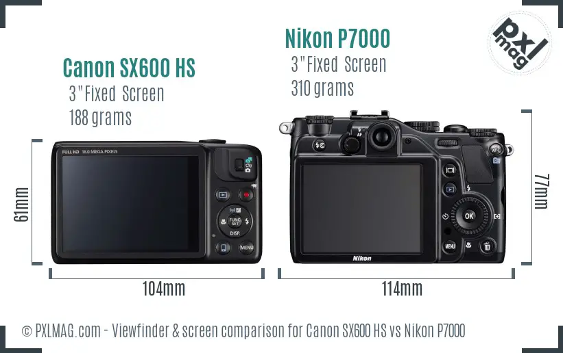 Canon SX600 HS vs Nikon P7000 Screen and Viewfinder comparison