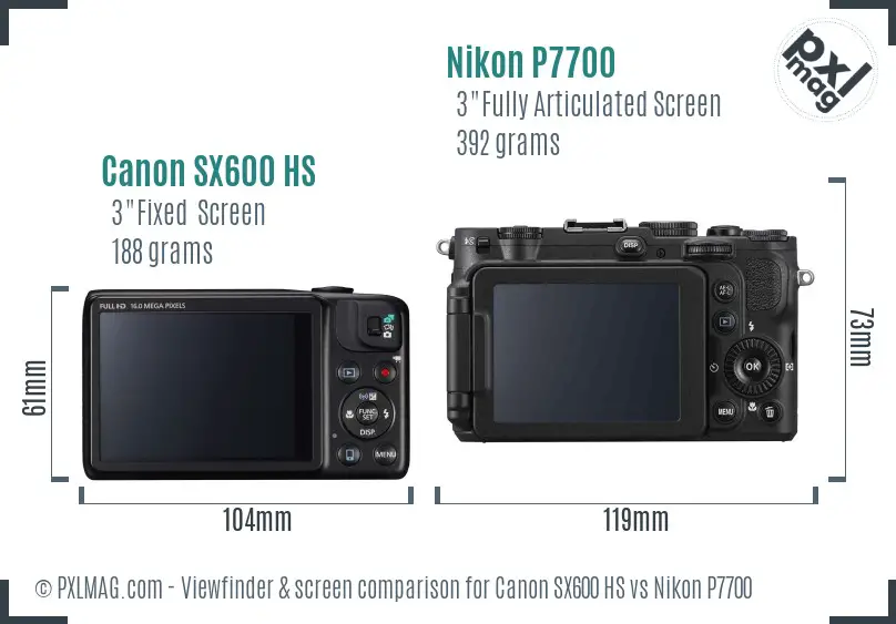 Canon SX600 HS vs Nikon P7700 Screen and Viewfinder comparison