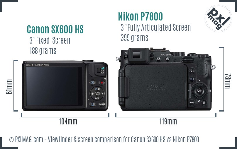 Canon SX600 HS vs Nikon P7800 Screen and Viewfinder comparison