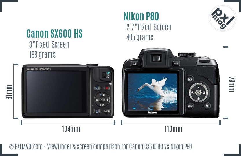 Canon SX600 HS vs Nikon P80 Screen and Viewfinder comparison