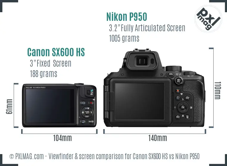 Canon SX600 HS vs Nikon P950 Screen and Viewfinder comparison