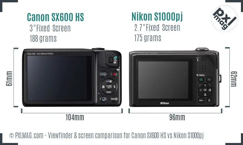 Canon SX600 HS vs Nikon S1000pj Screen and Viewfinder comparison Canon SX600 HS vs Nikon S1000pj Screen and Viewfinder comparison
