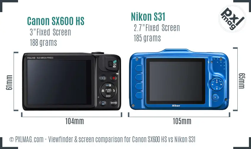 Canon SX600 HS vs Nikon S31 Screen and Viewfinder comparison