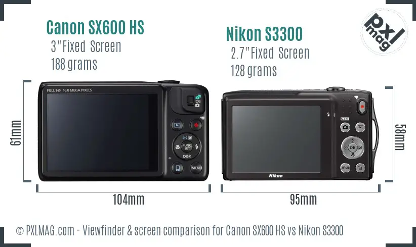 Canon SX600 HS vs Nikon S3300 Screen and Viewfinder comparison