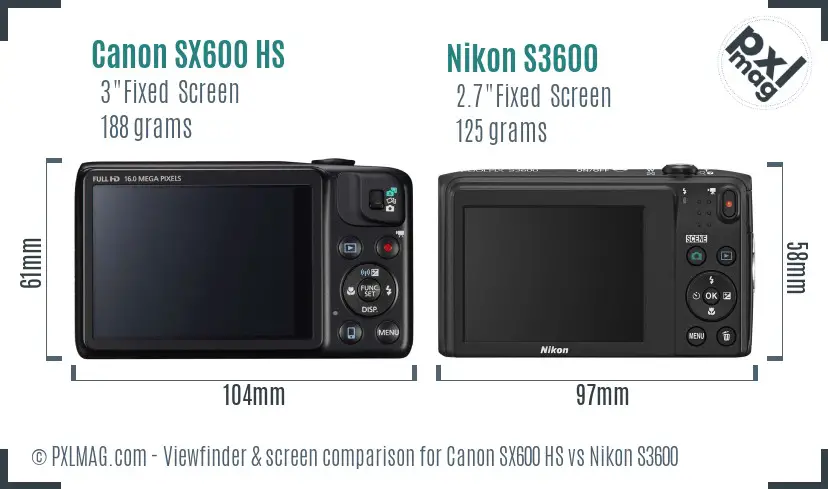 Canon SX600 HS vs Nikon S3600 Screen and Viewfinder comparison