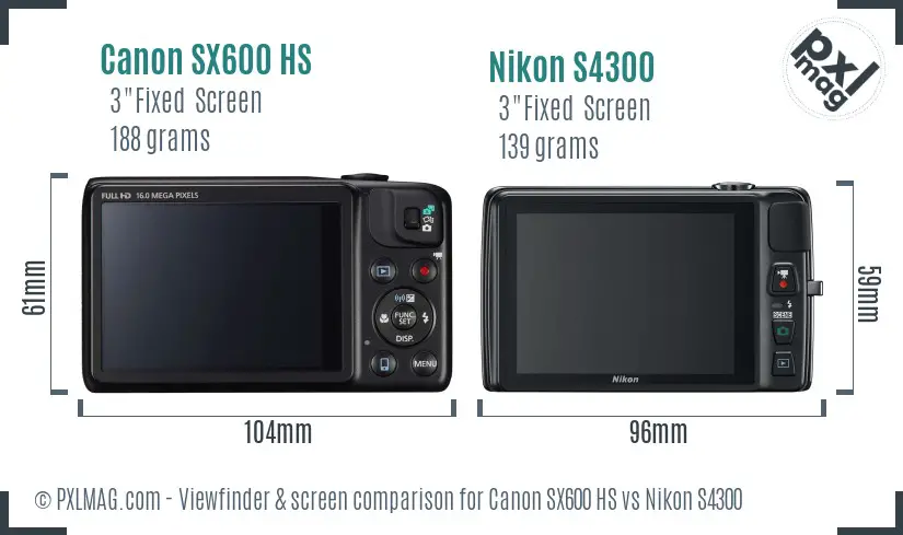 Canon SX600 HS vs Nikon S4300 Screen and Viewfinder comparison