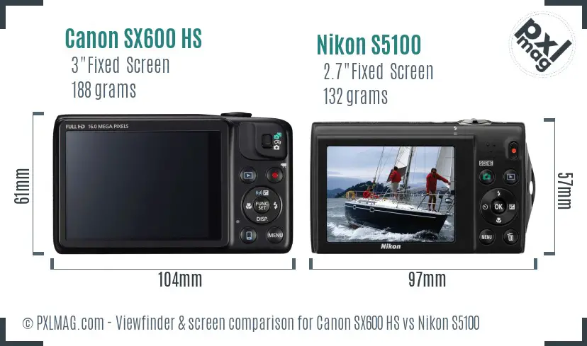 Canon SX600 HS vs Nikon S5100 Screen and Viewfinder comparison