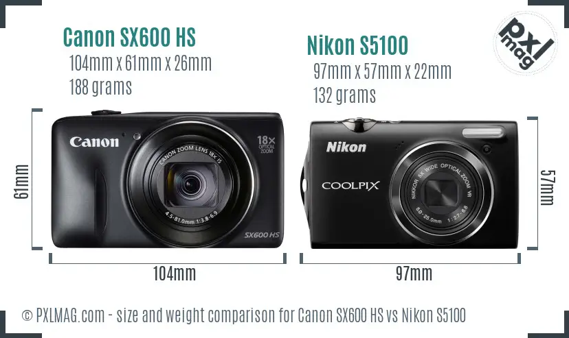 Canon SX600 HS vs Nikon S5100 size comparison