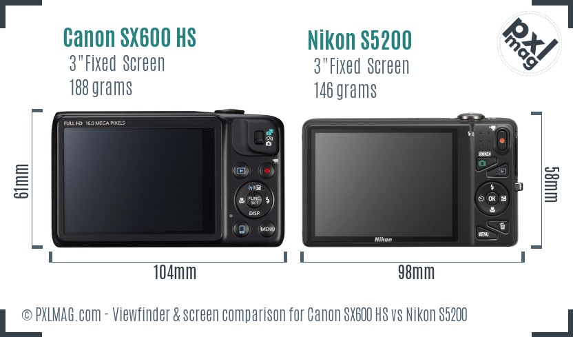 Canon SX600 HS vs Nikon S5200 Screen and Viewfinder comparison