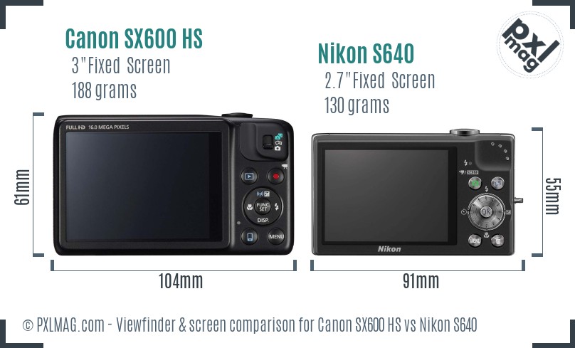 Canon SX600 HS vs Nikon S640 Screen and Viewfinder comparison