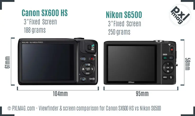 Canon SX600 HS vs Nikon S6500 Screen and Viewfinder comparison