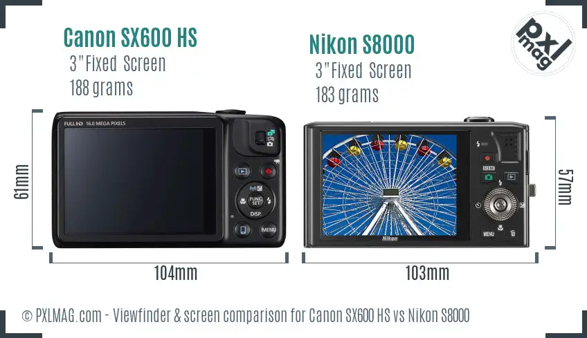 Canon SX600 HS vs Nikon S8000 Screen and Viewfinder comparison