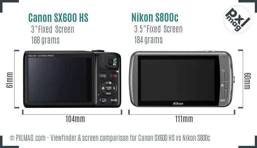 Canon SX600 HS vs Nikon S800c Screen and Viewfinder comparison