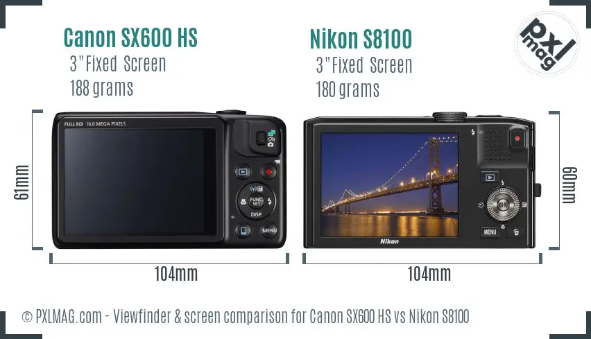 Canon SX600 HS vs Nikon S8100 Screen and Viewfinder comparison