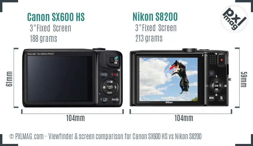 Canon SX600 HS vs Nikon S8200 Screen and Viewfinder comparison