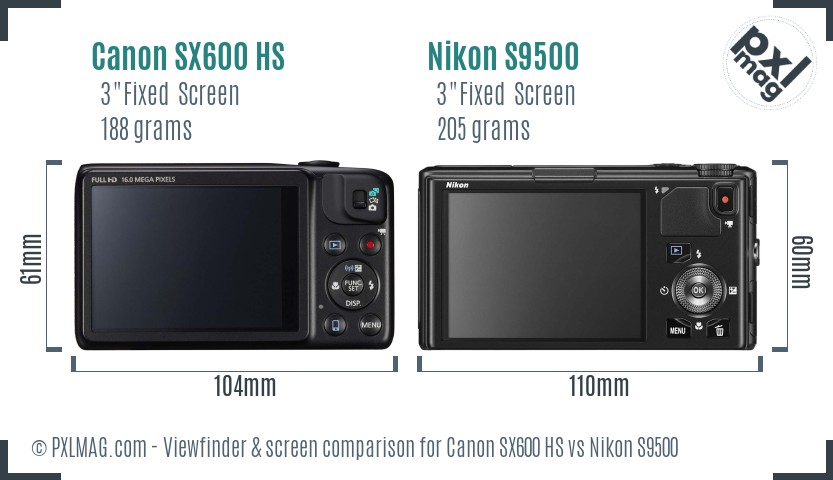 Canon SX600 HS vs Nikon S9500 Screen and Viewfinder comparison