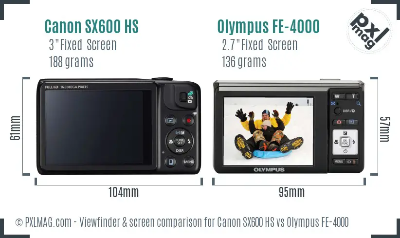 Canon SX600 HS vs Olympus FE-4000 Screen and Viewfinder comparison