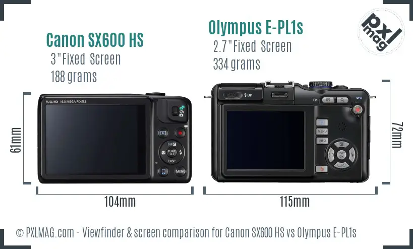 Canon SX600 HS vs Olympus E-PL1s Screen and Viewfinder comparison
