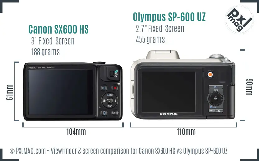 Canon SX600 HS vs Olympus SP-600 UZ Screen and Viewfinder comparison