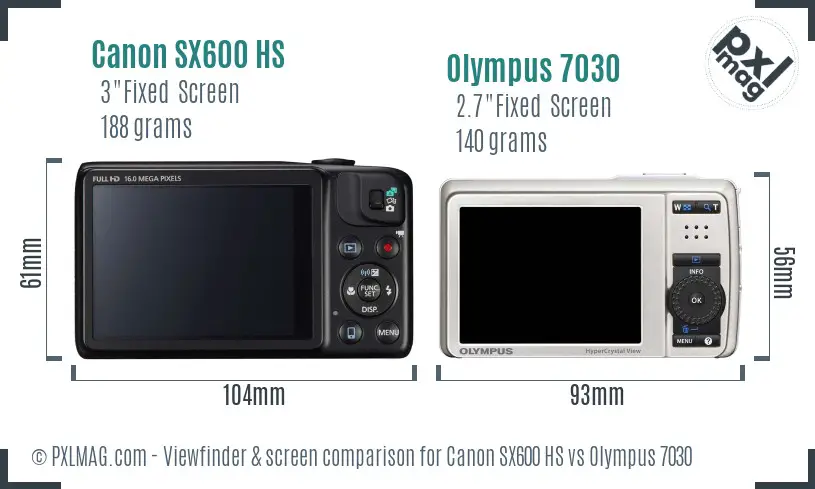 Canon SX600 HS vs Olympus 7030 Screen and Viewfinder comparison