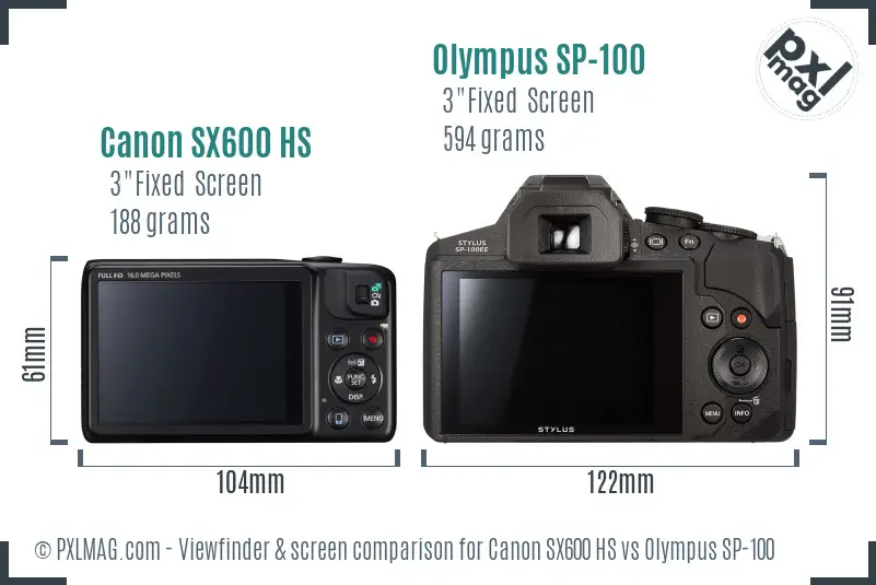 Canon SX600 HS vs Olympus SP-100 Screen and Viewfinder comparison