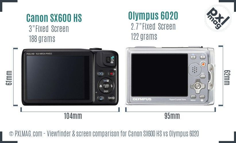 Canon SX600 HS vs Olympus 6020 Screen and Viewfinder comparison