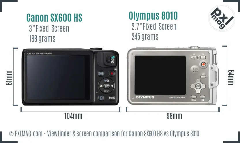 Canon SX600 HS vs Olympus 8010 Screen and Viewfinder comparison