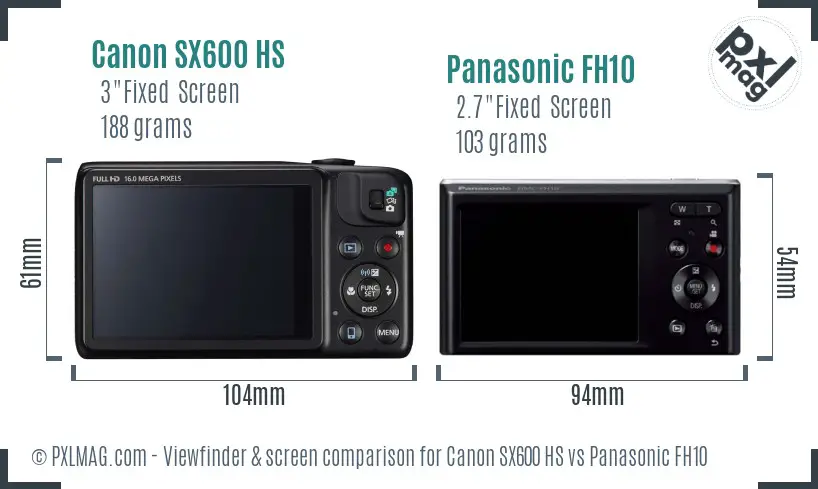 Canon SX600 HS vs Panasonic FH10 Screen and Viewfinder comparison