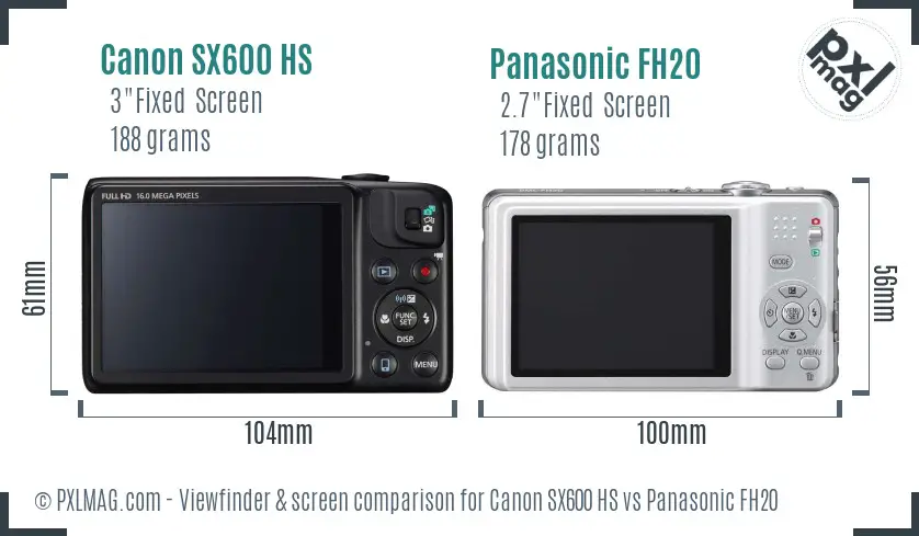 Canon SX600 HS vs Panasonic FH20 Screen and Viewfinder comparison