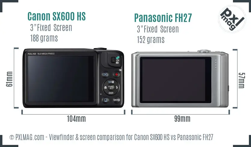 Canon SX600 HS vs Panasonic FH27 Screen and Viewfinder comparison
