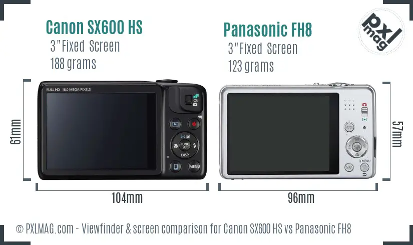 Canon SX600 HS vs Panasonic FH8 Screen and Viewfinder comparison