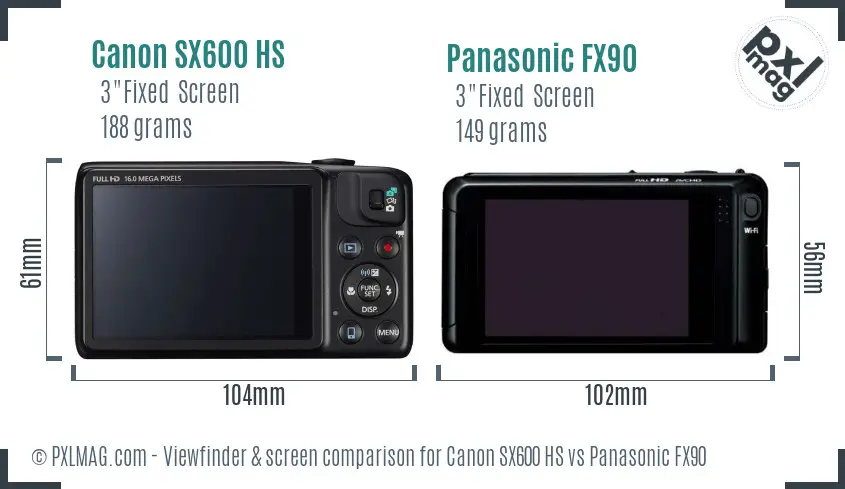 Canon SX600 HS vs Panasonic FX90 Screen and Viewfinder comparison