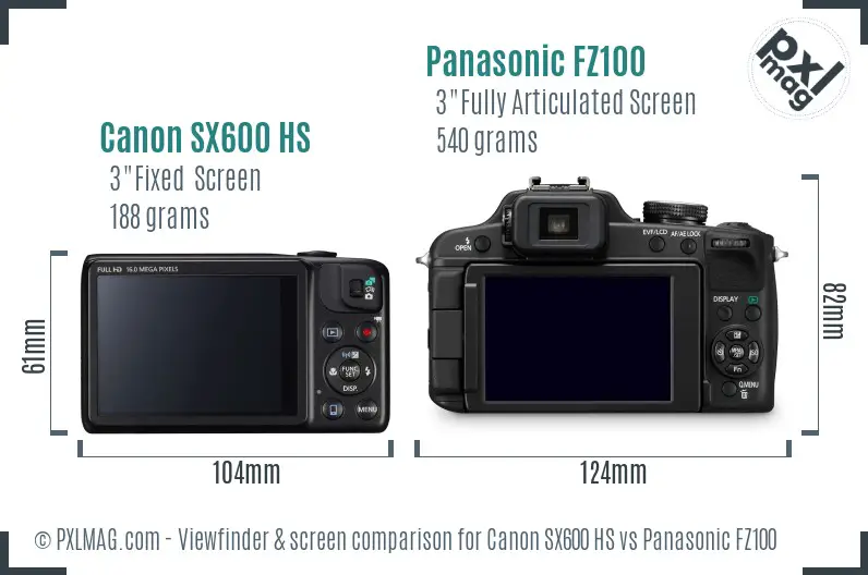 Canon SX600 HS vs Panasonic FZ100 Screen and Viewfinder comparison