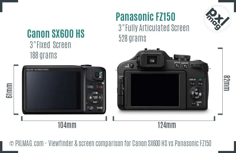 Canon SX600 HS vs Panasonic FZ150 Screen and Viewfinder comparison